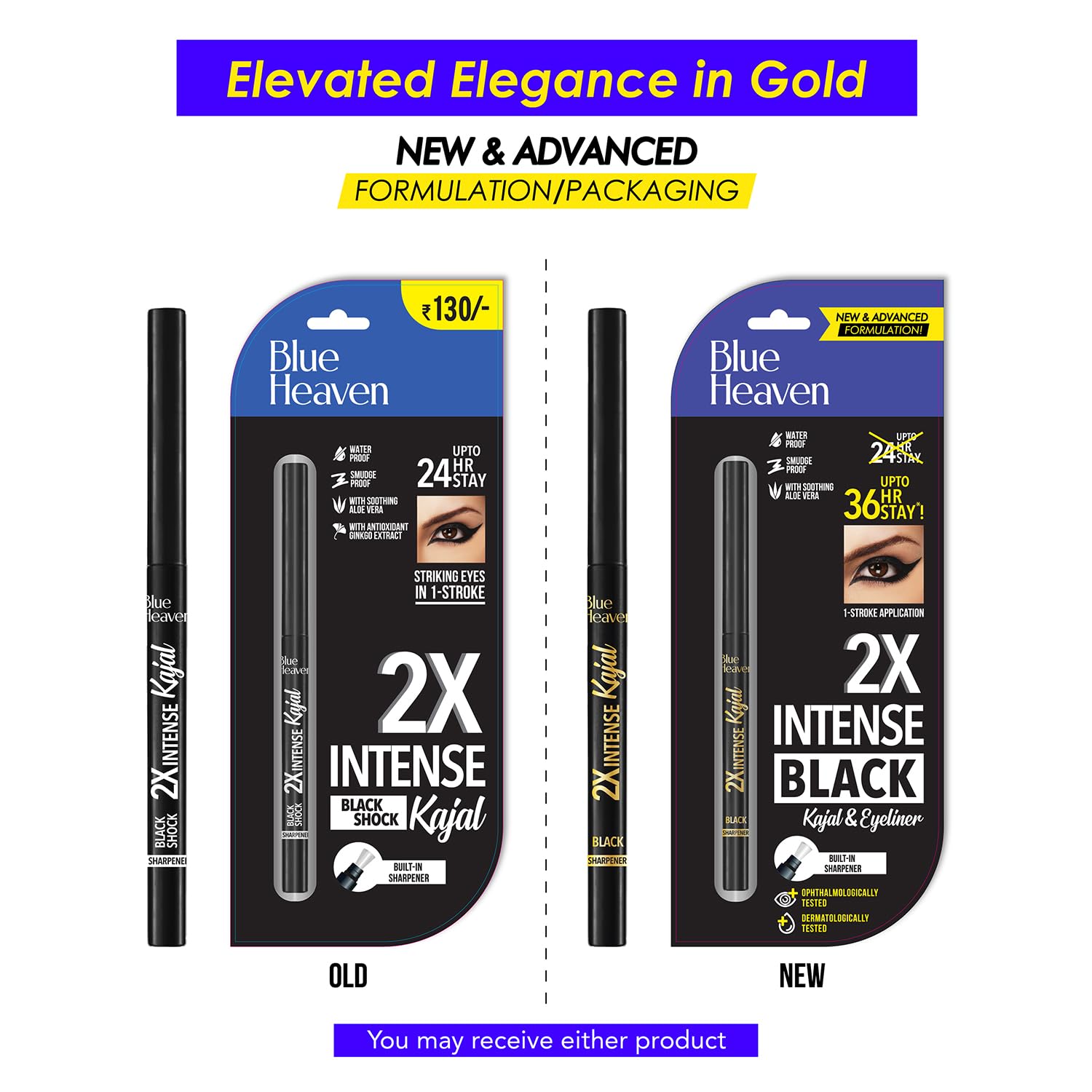 Blue Heaven Soft Kajal Eye Liner, Black, 0.31g