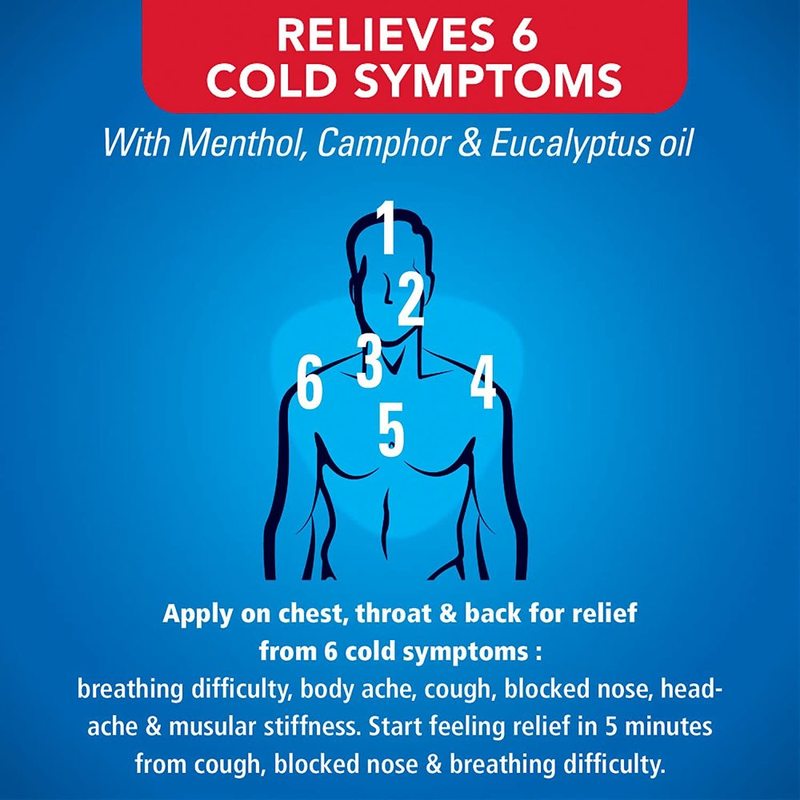 Vicks Vaporub 25 ml