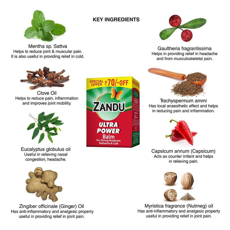 ZANDU ULTRA BALM 8 ml