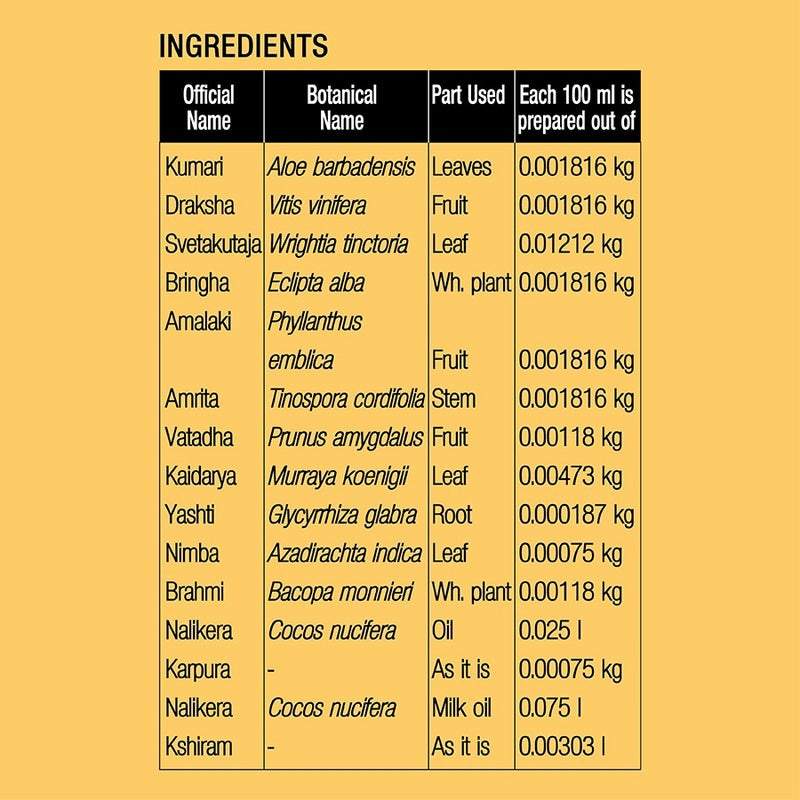 Indulekha Ayurvedic Bringha Hair Oil 50 ml